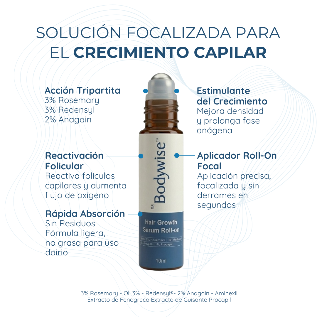 RISE ROLL SERUM
